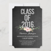 Afstuderen Fotoklasse van karton 2016 Kaart (Achterkant)