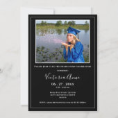 Afstuderen Fotouitnodiging Aankondiging (Achterkant)