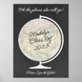 Afstuderen Gastboek Alternatief Kaart Poster (Voorkant)