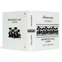 AFSTUDEREN GEHEUGEN MULTOMAP - KLASSE VAN (?)