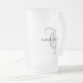 Afstuderen Gifts Mok (Voorkant rechts)