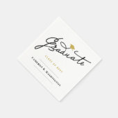 Afstuderen het Pet van het Afstudeerder van het Ma Servet (Hoek)