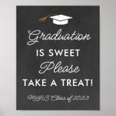 Afstuderen is niet geschikt Aangepast om een Aange Poster (Voorkant)