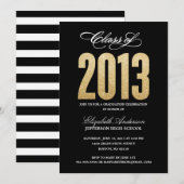 Afstuderen Kaart (Voorkant / Achterkant)