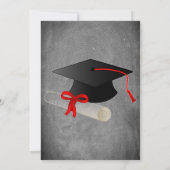 Afstuderen Kaart (Achterkant)