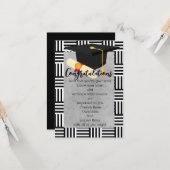 Afstuderen Kaart (Voorkant / Achterkant in situ)