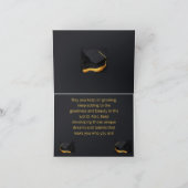 AFSTUDEREN KAART 2 (Binnen)