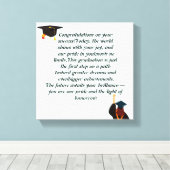 Afstuderen Kaart | Inspirerend prijsopgave | Klass Canvas Afdruk (Insitu (Houten vloer))