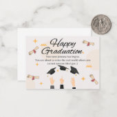 Afstuderen Kaart voor Chemische Techniek Afstudere Notitiekaartje (Voorkant / Achterkant in situ)