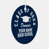 Afstuderen keepomwille ornaming met aangepaste fot metalen ornament (Voorkant Rechts)