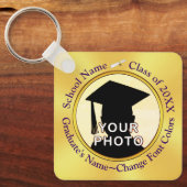 Afstuderen Keepsakes voor gasten, VERANDER VAN KLE Sleutelhanger (Voorkant)