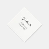 Afstuderen klasse van 20XX eenvoudige minimum afst Servet (Hoek)