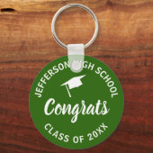 Afstuderen Klasse van Add Year Custom School Name Sleutelhanger (Achterkant)