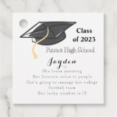 Afstuderen Klasse van het Afstudeerder Fact Pet Aa Bedankjes Labels (Voorkant)