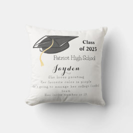 Afstuderen Klasse van het Afstudeerder Fact Pet Aa Kussen