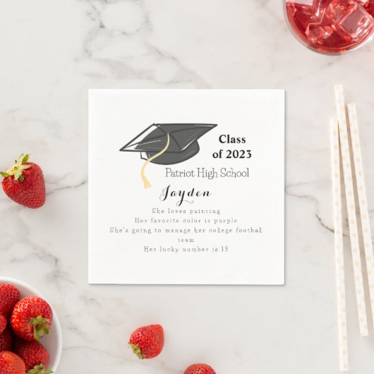 Afstuderen Klasse van het Afstudeerder Fact Pet Aa Servet (Insitu)