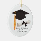 Afstuderen Klasse van Ornamenten (Rechts)