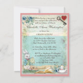 Afstuderen Mad Hatter Tea Party Kaart (Achterkant)