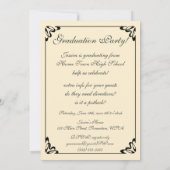 Afstuderen, Meisje Dragen van een Pet en jurk Kaart (Achterkant)