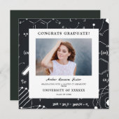 Afstuderen Moderne chemie Achtergrondelementen Kaart (Voorkant / Achterkant)