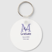 Afstuderen Naam toevoegen Monogram paarse Simple M Sleutelhanger (Achterkant)