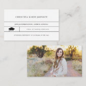 Afstuderen NaamCard Invoegen Visitekaartje (Voorkant / Achterkant)