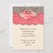 Afstuderen nodigt bekendmaking van het Kroonkoraal Kaart (Achterkant)