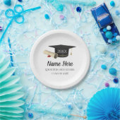 Afstuderen Papieren Borden Klasse van 2025 Papieren Bordje (Feest)