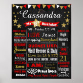 Afstuderen pet 18e verjaardagskaarbord poster (Voorkant)