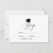 Afstuderen Pet Graduation Party Typografie RSVP Kaart (Voorkant)
