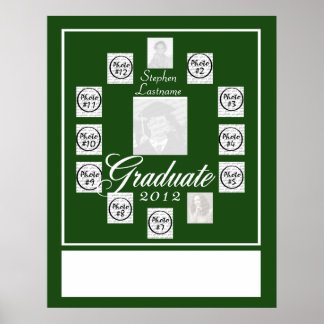 Afstuderen Progression Photo Keepomwille Poster