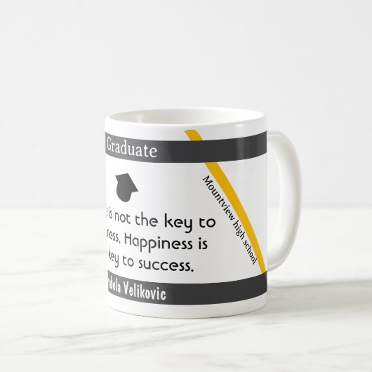 Afstuderen Quote 3 Koffie mok (Voorkant rechts)