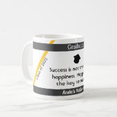 Afstuderen Quote 3 Koffie mok (Voorkant links)