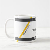 Afstuderen quote 5 koffie mok (Links)