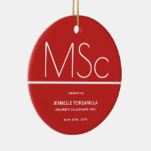 Afstuderen Rode MSc-graad Keramisch Ornament (Rechts)