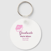 afstuderen roze glitter graduation cap naam toevoe sleutelhanger (Achterkant)