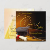 Afstuderen Rubrieken Kaart (Voorkant / Achterkant)