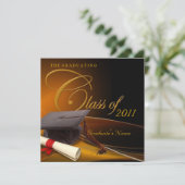 Afstuderen Rubrieken Kaart (Staand voorkant)