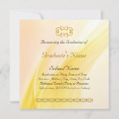 Afstuderen Rubrieken Kaart (Achterkant)