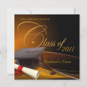 Afstuderen Rubrieken Kaart (Voorkant)