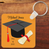 Afstuderen Sleutelhanger (Achterkant)