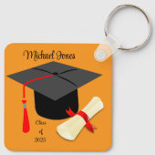 Afstuderen Sleutelhanger (Achterkant)