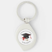 Afstuderen Sleutelhanger (Voorkant)