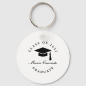 Afstuderen Sleutelhanger (Voorkant)