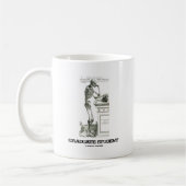Afstuderen student (Skelet) Koffiemok (Links)