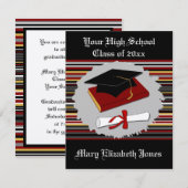 Afstuderen Uitnodiging (Voorkant / Achterkant)