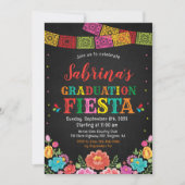 Afstuderen Uitnodiging Fiesta Mexicaans thema (Voorkant)