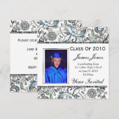 Afstuderen-uitnodiging Kaart (Voorkant / Achterkant)