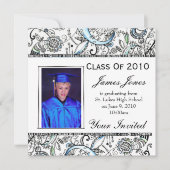 Afstuderen-uitnodiging Kaart (Voorkant)