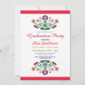 Afstuderen Uitnodiging Party Fiesta Mexicaanse Uit (Voorkant)